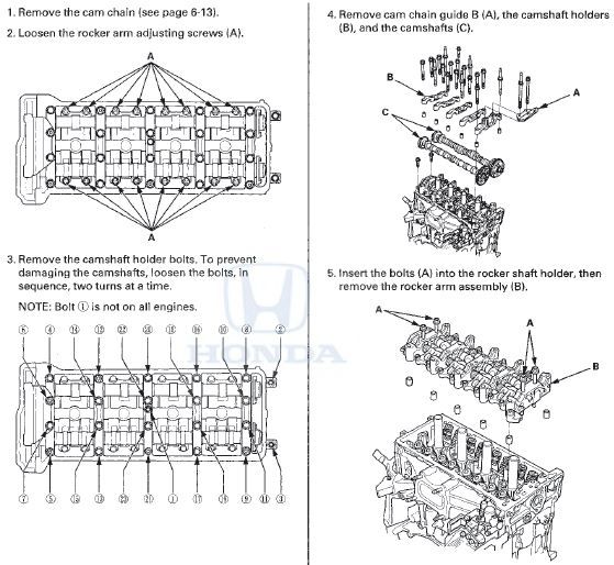 Removing Rocker Assembly Help on K24a4 Honda / Acura K20a K24a Engine